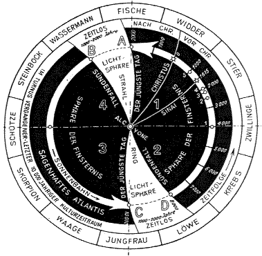 JüngsterTag-10s.gif (19318 Byte)