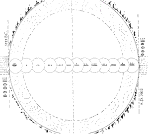 Synch-Beam-klein.gif (6075 Byte)